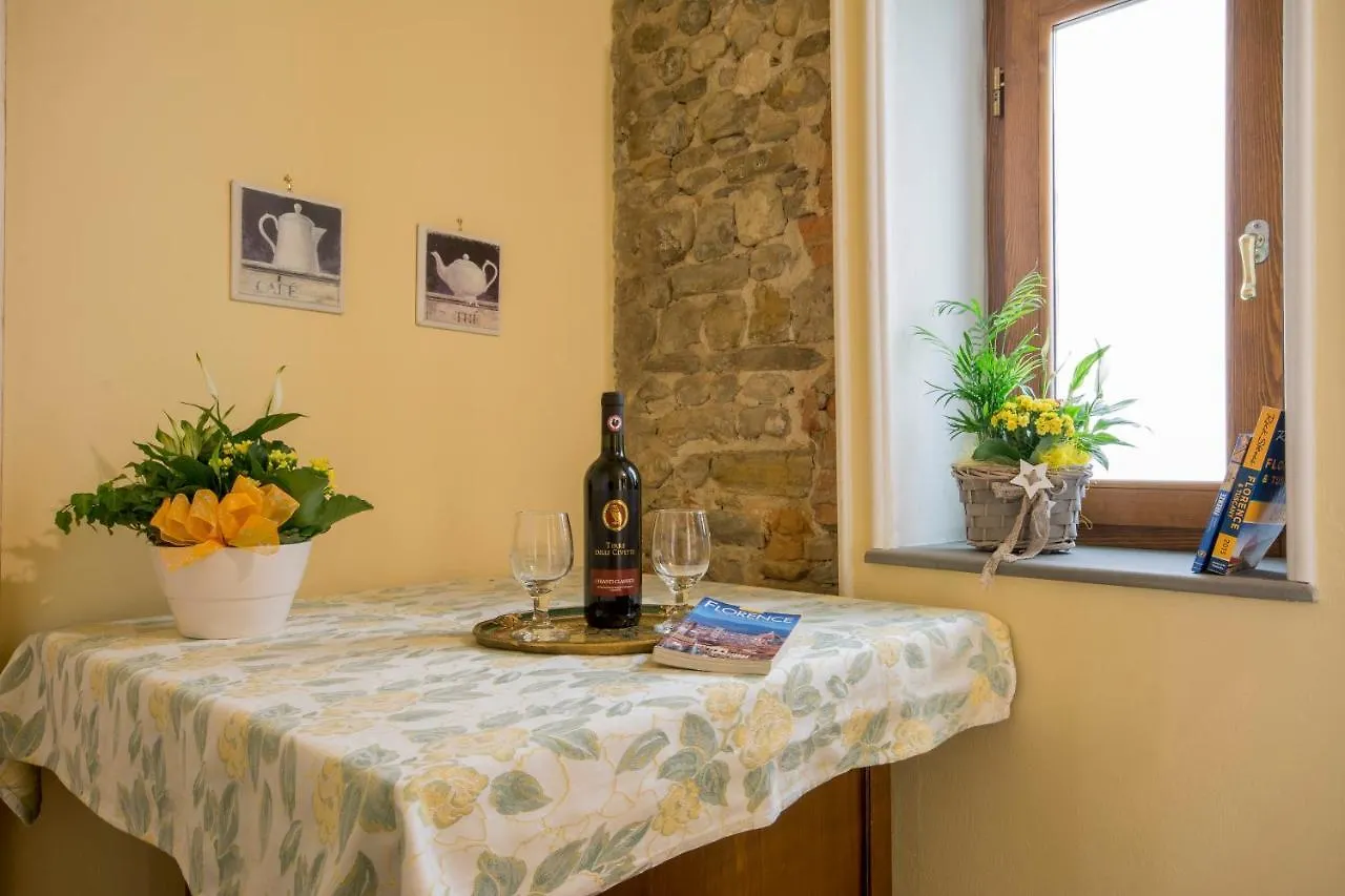 Residenza Alla Volta Dei Tintori Florence